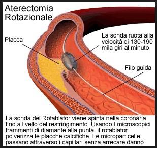 4. Materiali e dispositivi3