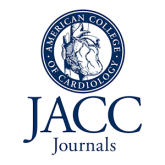 jacc journals